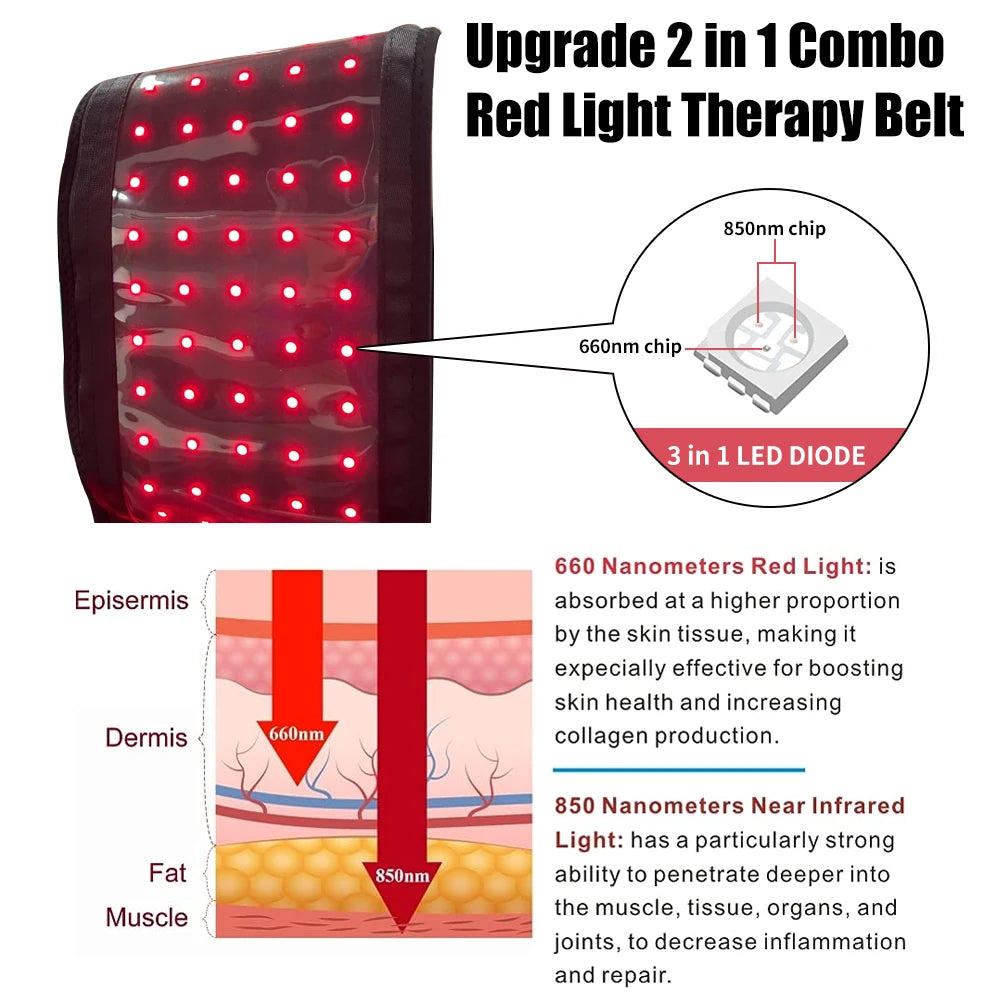 Red Light Therapy Belt – 660nm & 850nm Infrared for Pain Relief