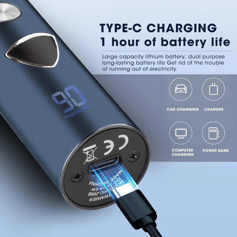 RESUXI HC-268B 5-in-1 Men's Grooming Kit – Hair Clipper & Trimmers