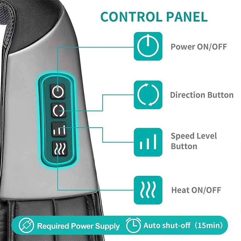 Shiatsu Neck & Shoulder Massager