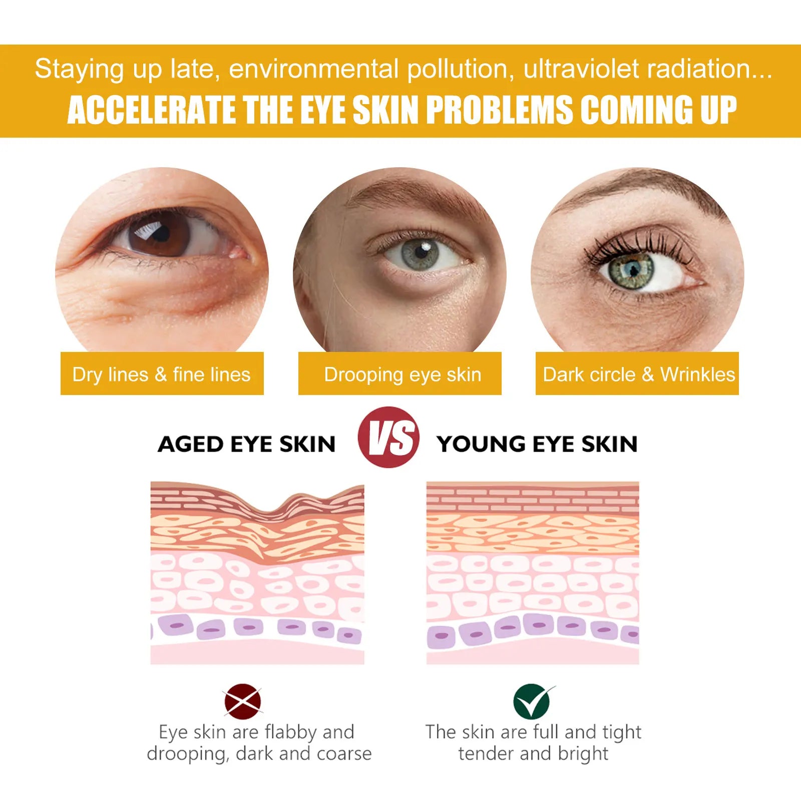 Eelhoe Turmeric Eye Cream – Anti-Wrinkle & Dark Circle Fade